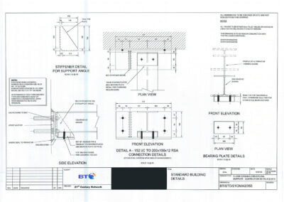 Industrial 11b